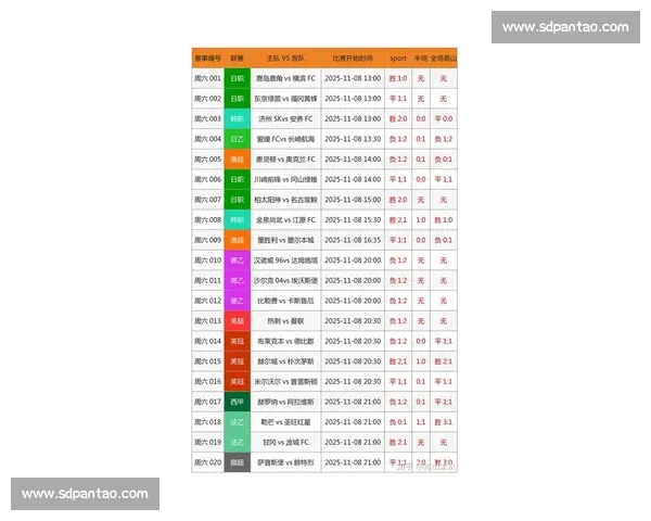 最新体彩竞彩比分结果权威公布聚焦热门赛事数据深度解析